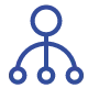 DEVELOPMENT PATH